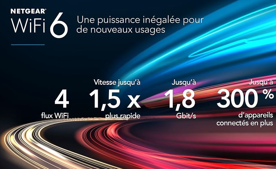 Netgear AX1800 WiFi 6 Router RAX10 Noir