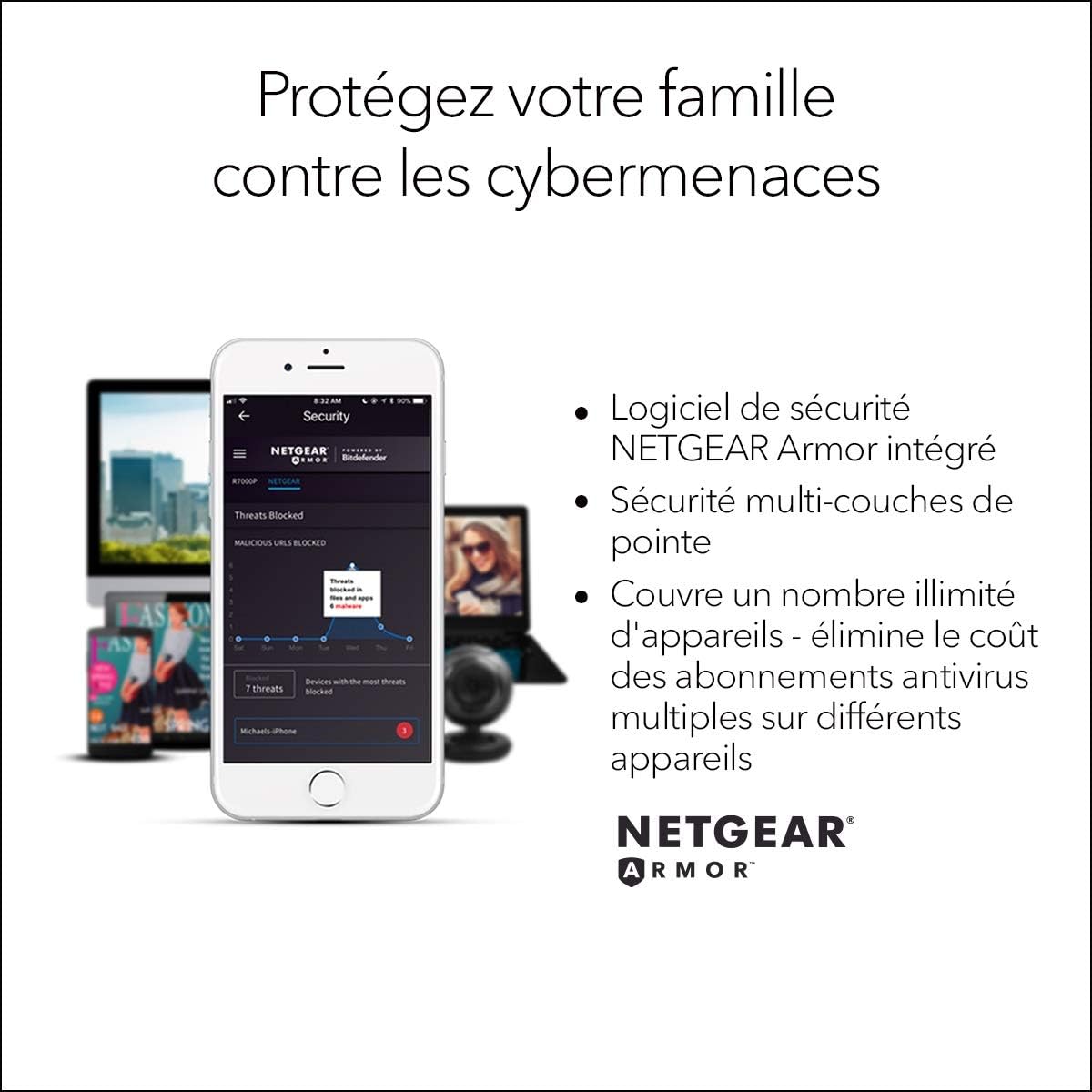Netgear AX1800 WiFi 6 Router RAX10 Noir